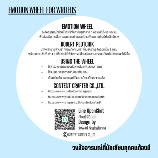 Writers’ Wheel – วงล้อสำหรับนักเขียน Writers' Wheel - วงล้อสำหรับนักเขียน