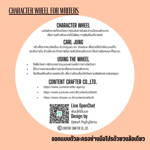 Writers’ Wheel – วงล้อสำหรับนักเขียน Writers' Wheel - วงล้อสำหรับนักเขียน