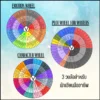 Writers’ Wheel – วงล้อสำหรับนักเขียน Writers' Wheel - วงล้อสำหรับนักเขียน