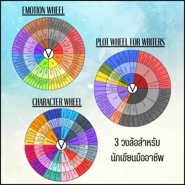 Writers’ Wheel – วงล้อสำหรับนักเขียน Writers' Wheel - วงล้อสำหรับนักเขียน
