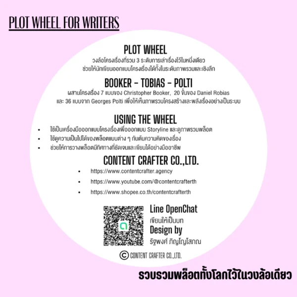 Writers’ Wheel – วงล้อสำหรับนักเขียน Writers' Wheel - วงล้อสำหรับนักเขียน