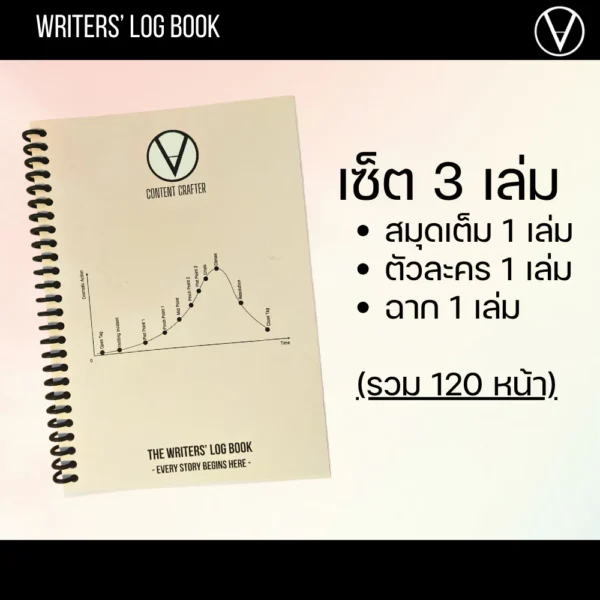 Writers’ Log Book : สมุดคู่ใจนักเขียน พร้อมมินิคอร์สสอนเขียนเรื่อง Writers' Log Book : สมุดคู่ใจนักเขียน พร้อมมินิคอร์สสอนเขียนเรื่อง