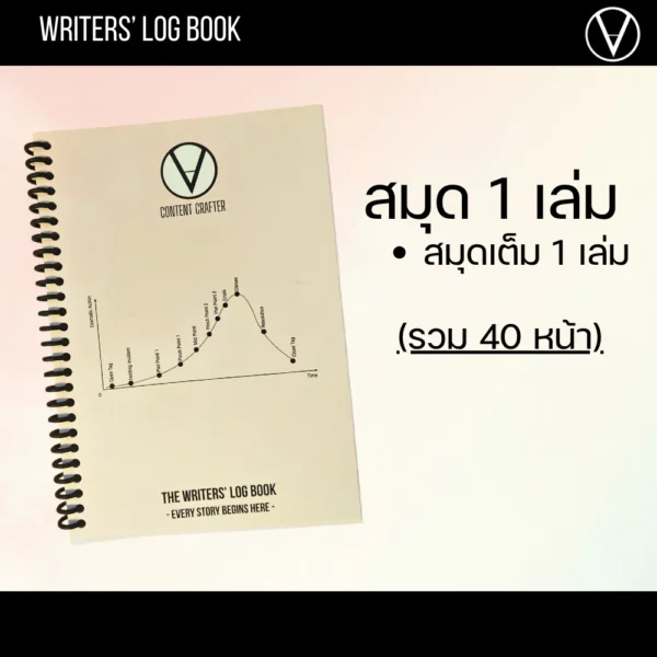 Writers’ Log Book : สมุดคู่ใจนักเขียน พร้อมมินิคอร์สสอนเขียนเรื่อง Writers' Log Book : สมุดคู่ใจนักเขียน พร้อมมินิคอร์สสอนเขียนเรื่อง
