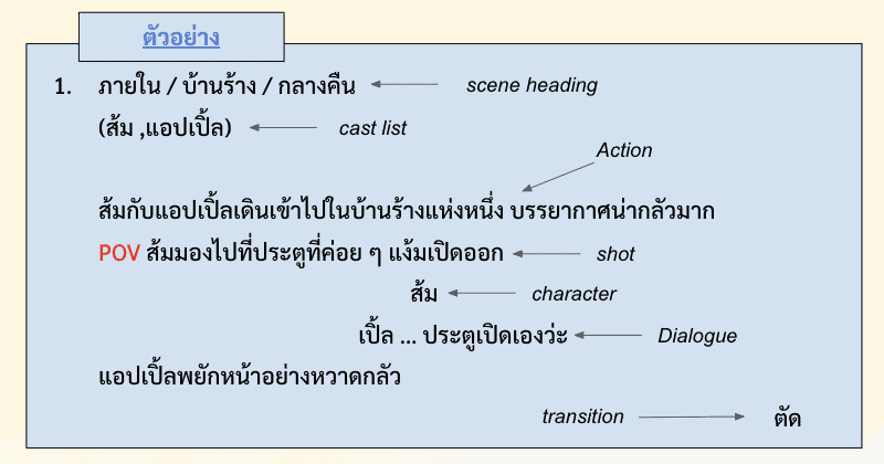 ตัวอย่างการเขียน POV