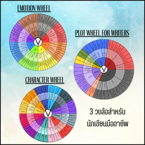 Writers' Wheel - วงล้อสำหรับนักเขียน