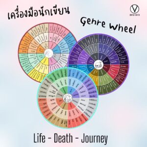 GENRE WHEEL วงล้อจำแนกแนวเรื่อง สำหรับนักเขียนบท นิยาย และสายสร้างพล็อตมืออาชีพ